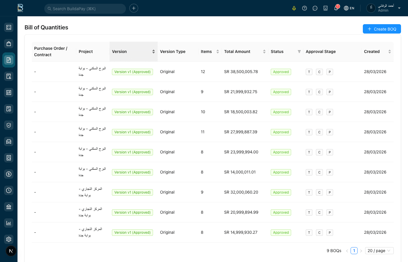 Contracts, BOQ & Work Scope Definition
