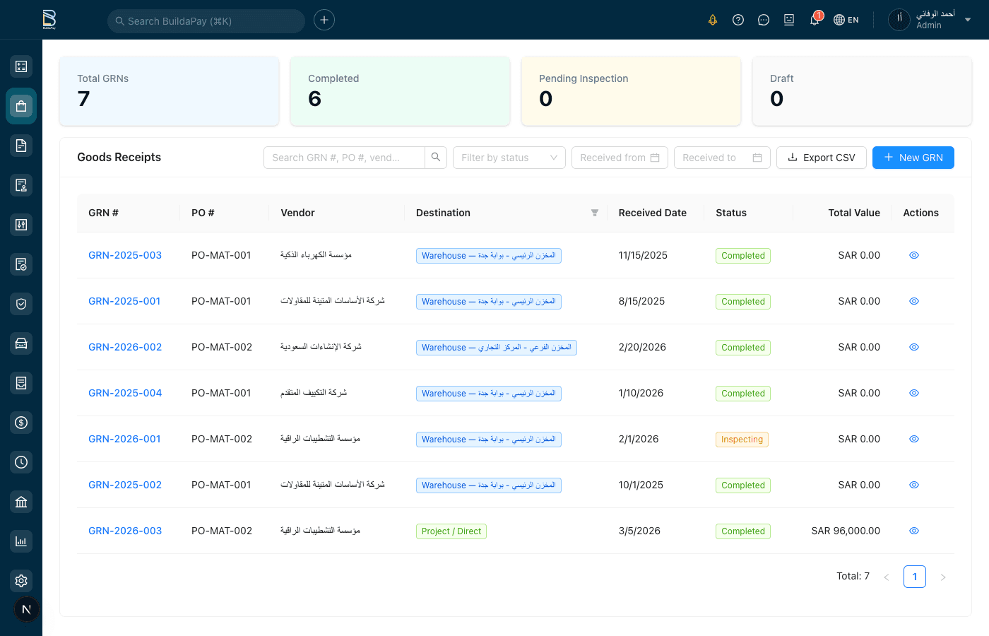 Goods Receipt & Inspection
