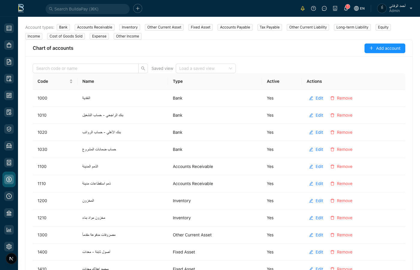 Accounting Dashboard