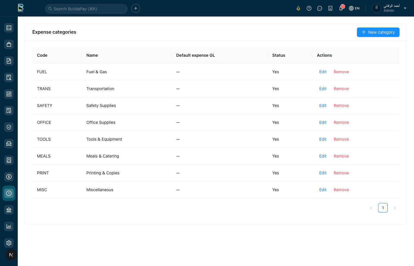 Expense Categories & Policies