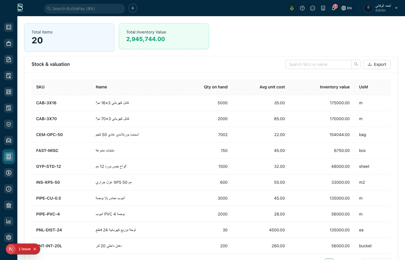 Inventory Analytics & Optimization