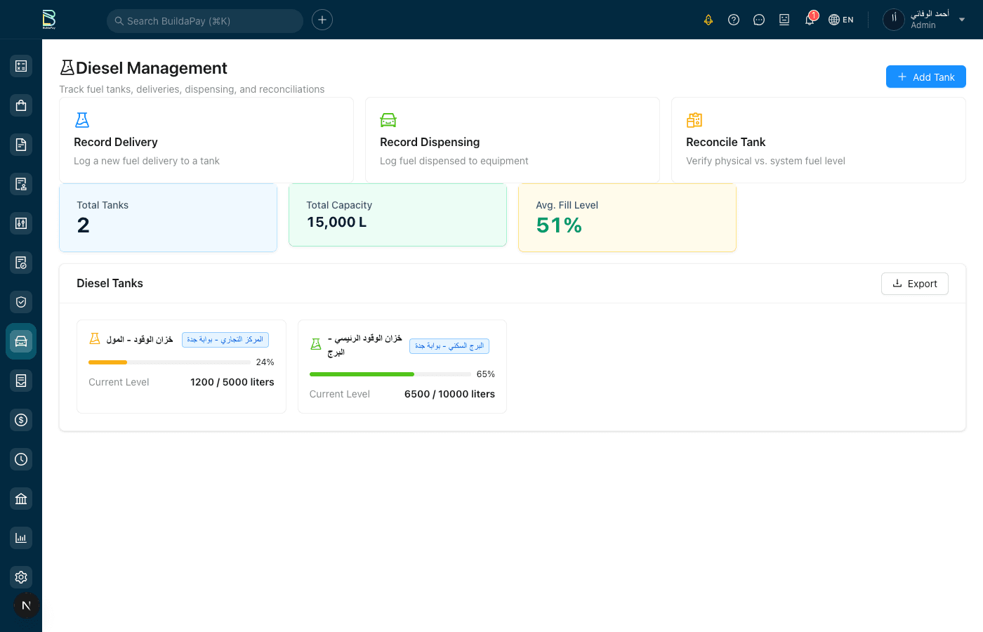 Movement & Operations Tracking