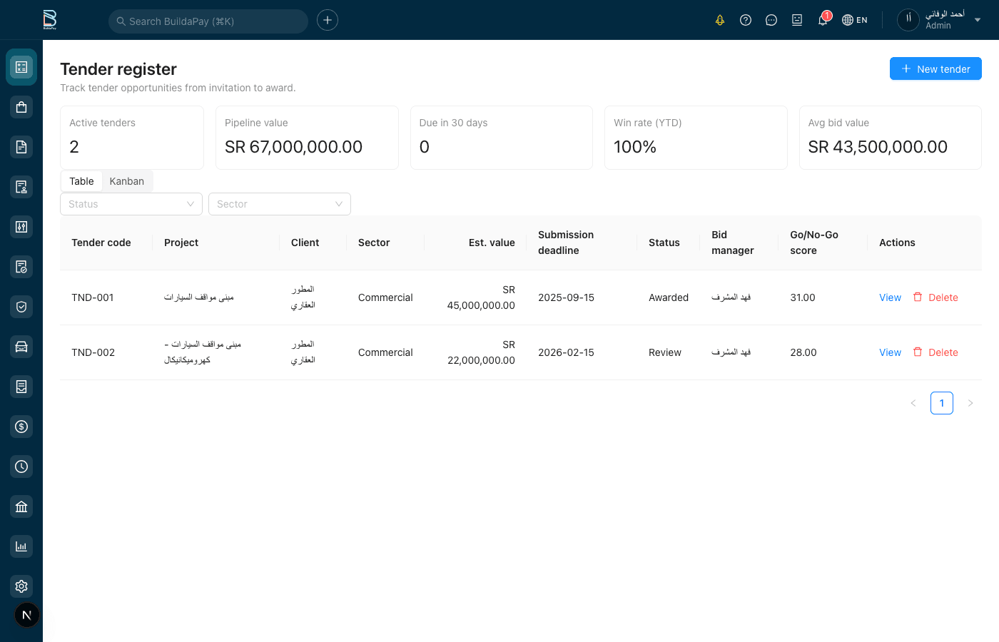 Comprehensive Tendering Management