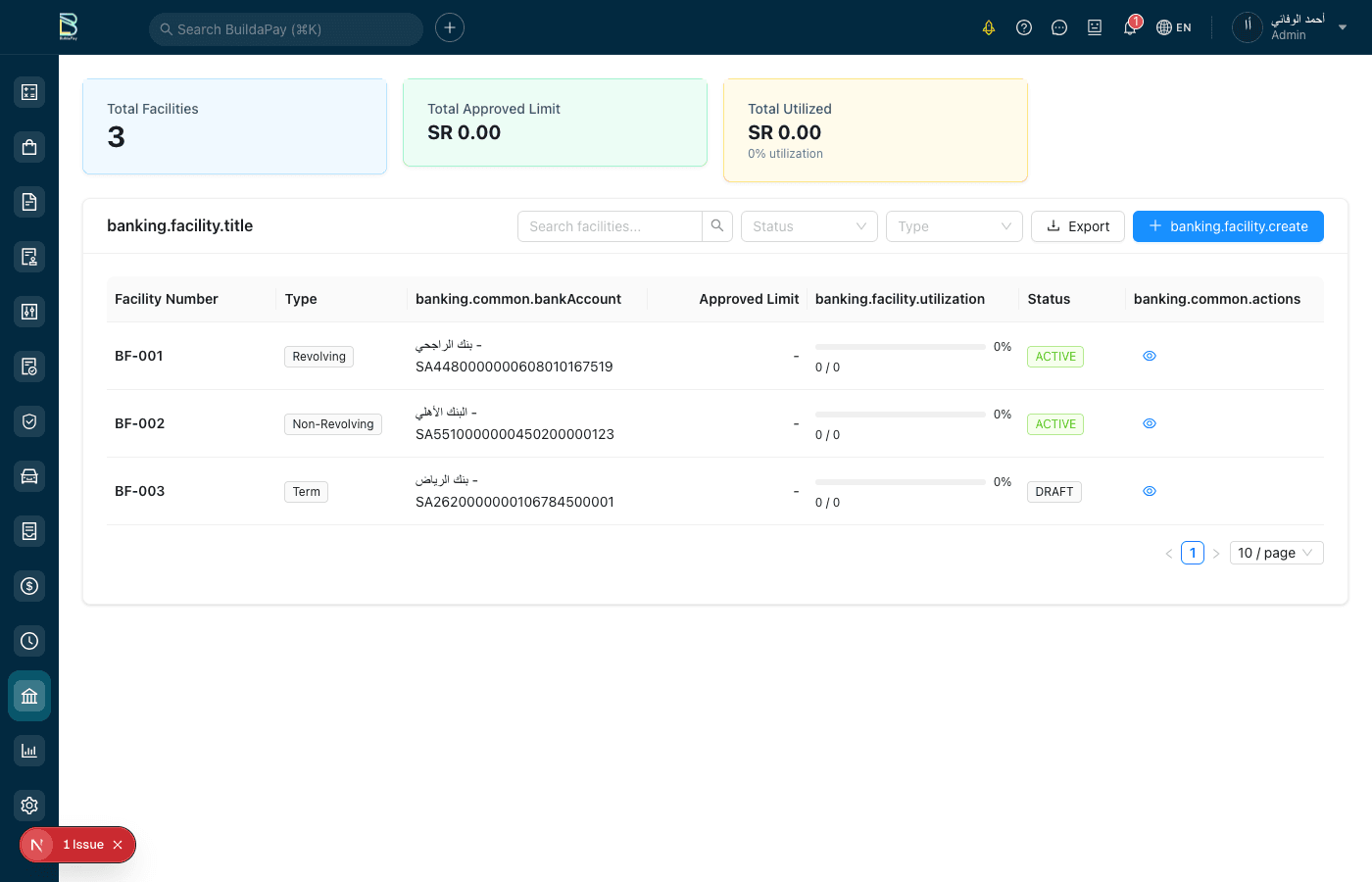 Bank Facilities & Credit Lines
