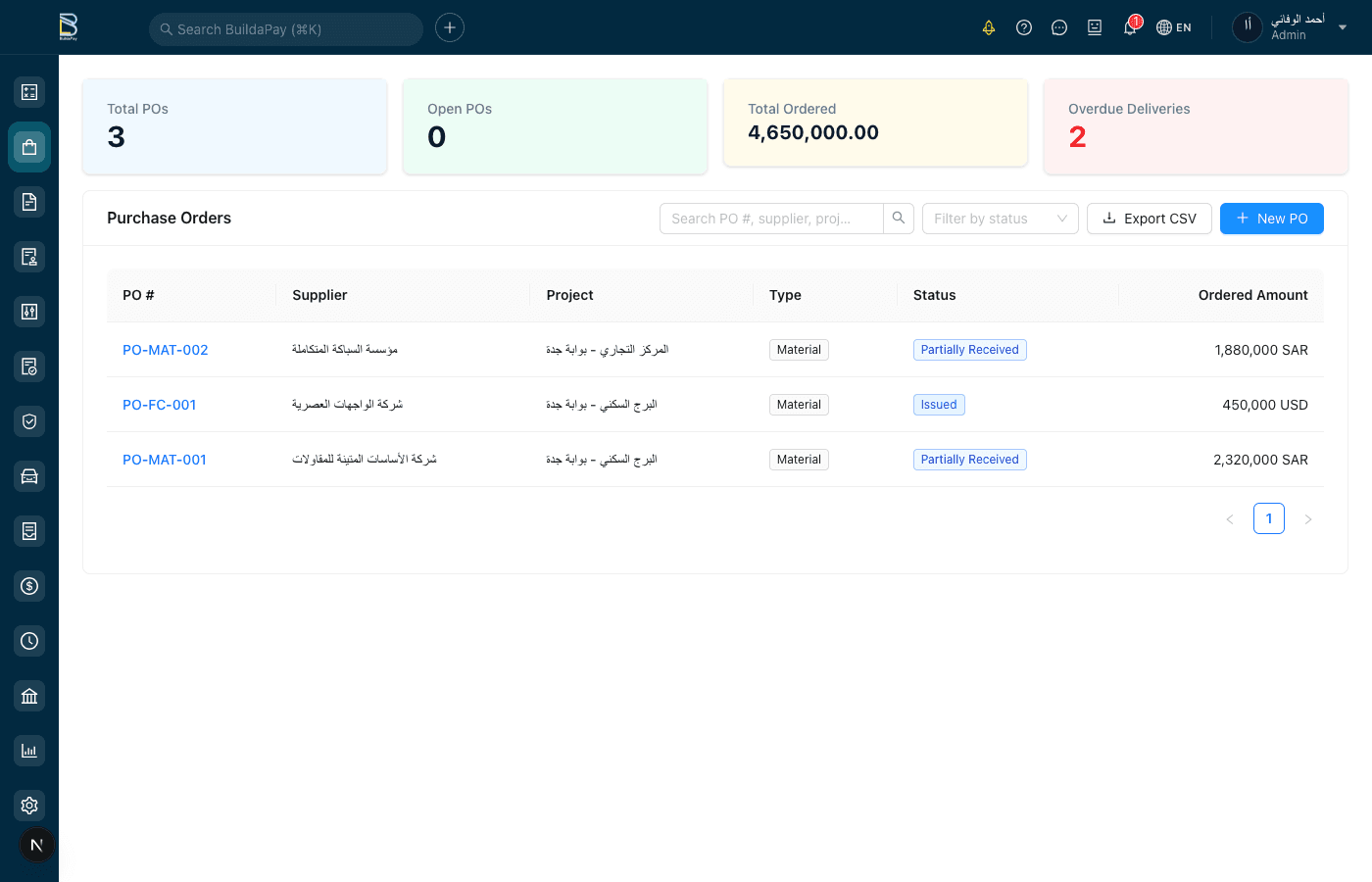 Procurement - Purchase Orders