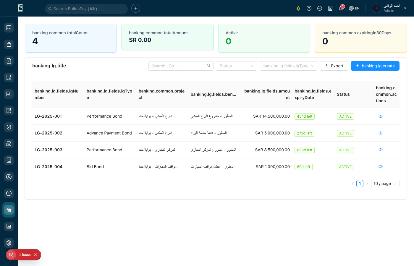 Letters of Guarantee & Credit