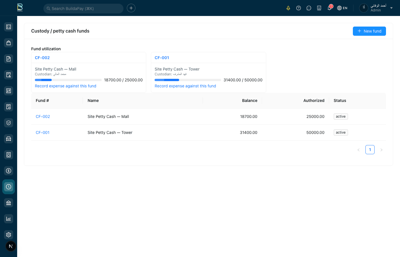 Custody & Advance Management