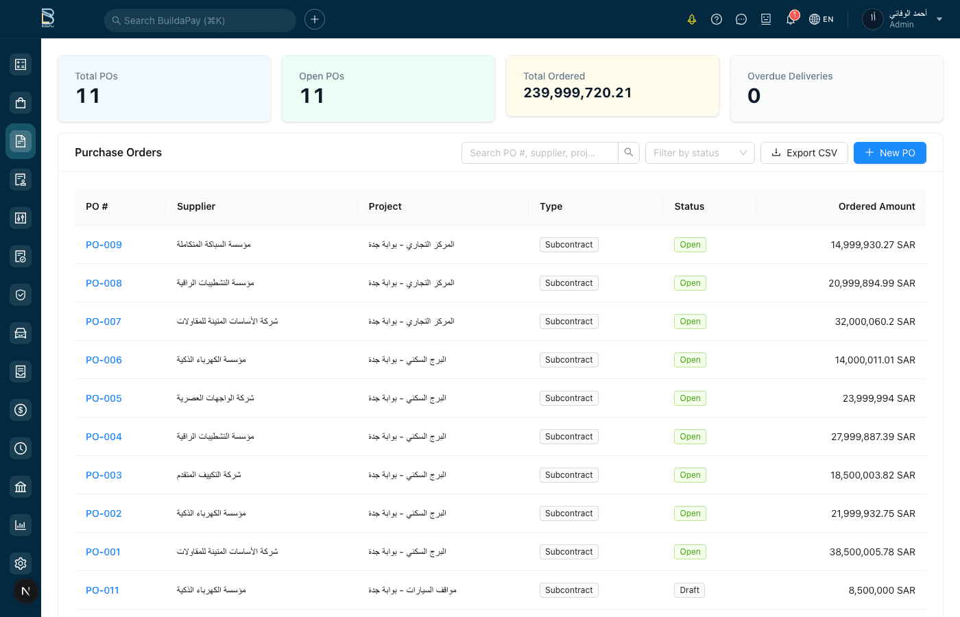 Retention, Payments & Financial Control