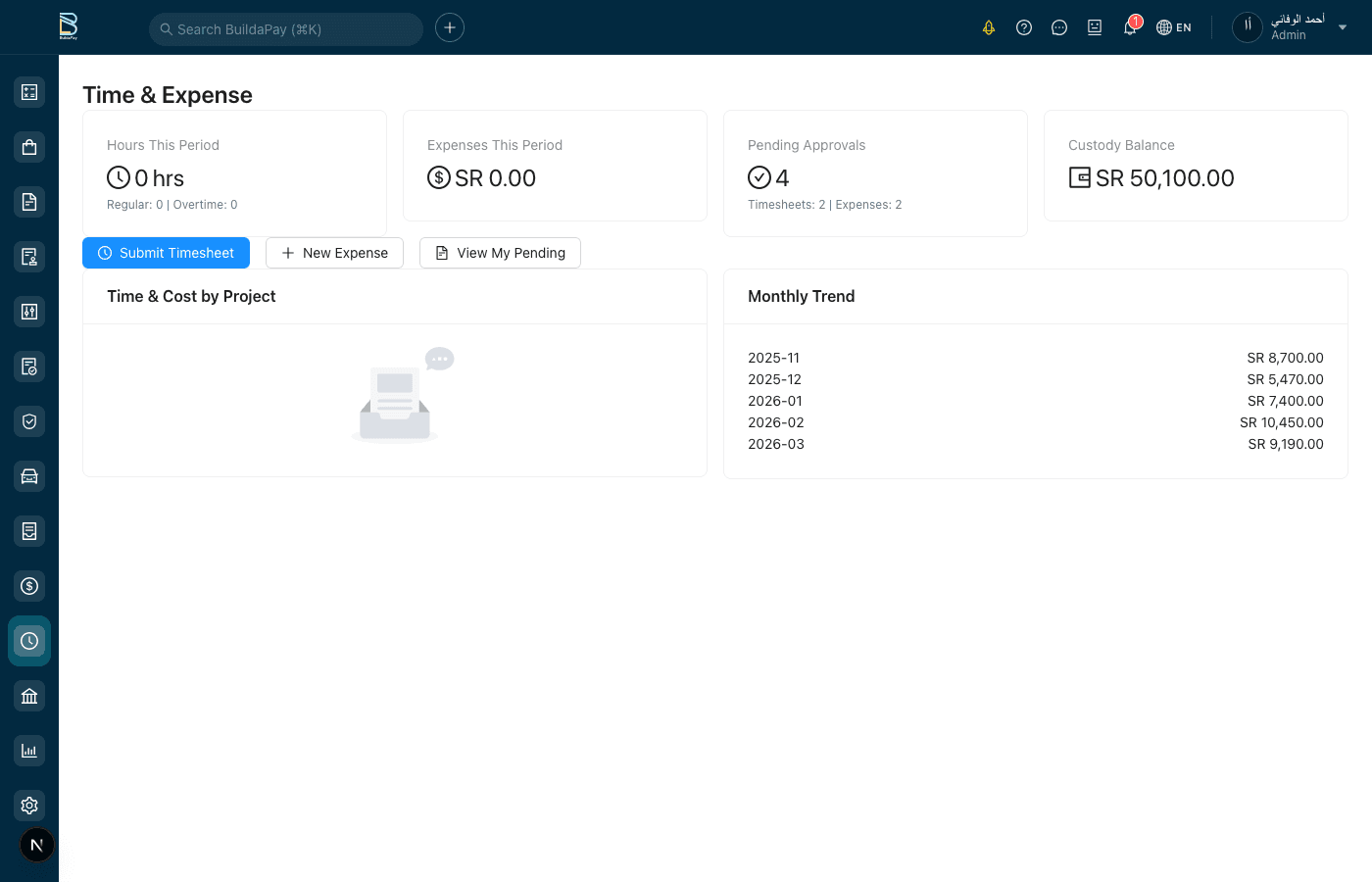 Reports & Cost Integration