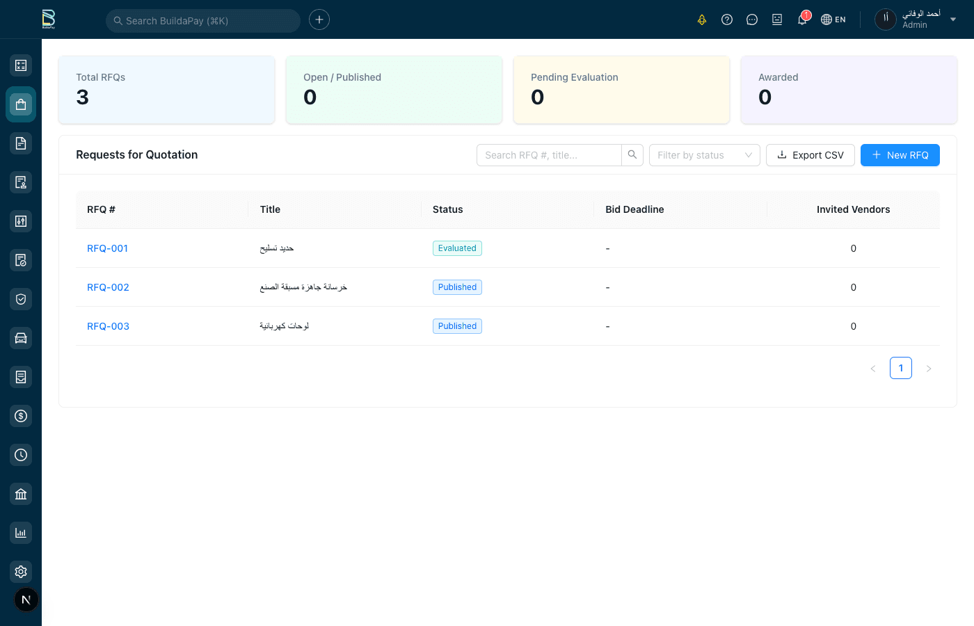 Vendor Sourcing & Qualification