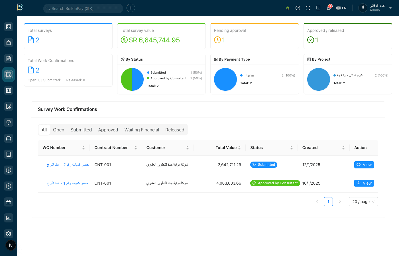Survey Work Confirmations