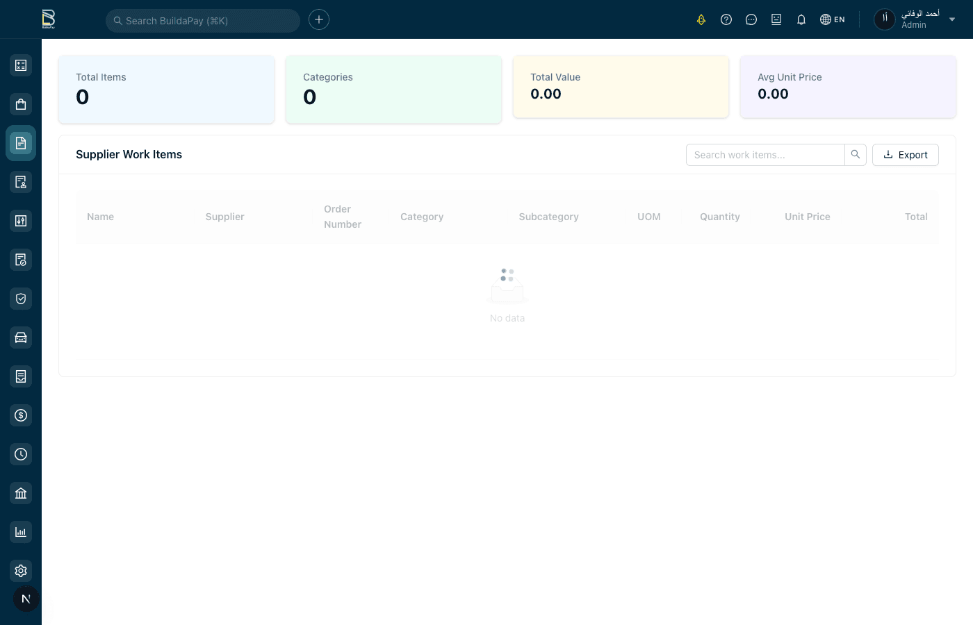 Work Items & Progress Tracking