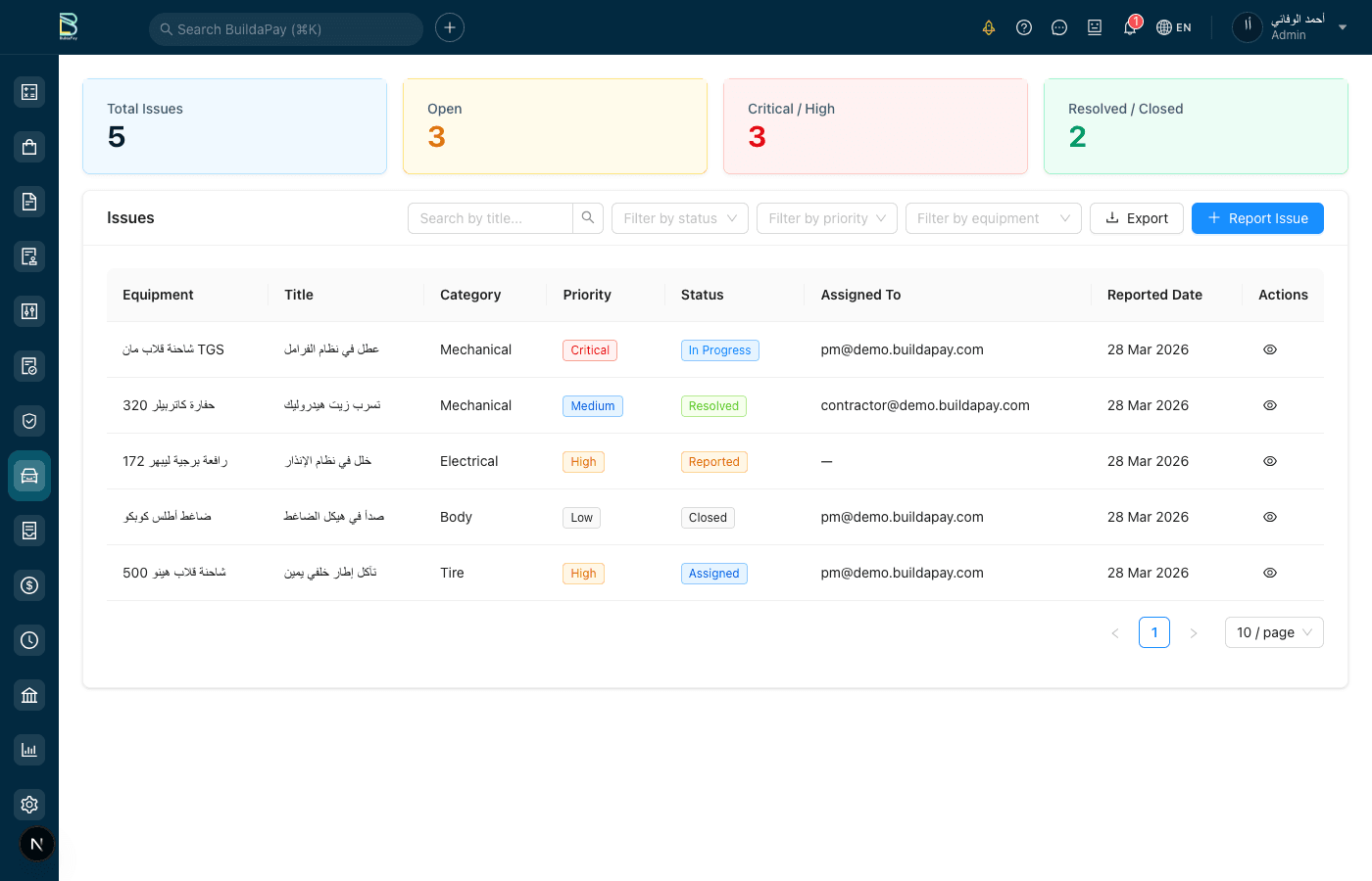 Fleet Issues & Maintenance